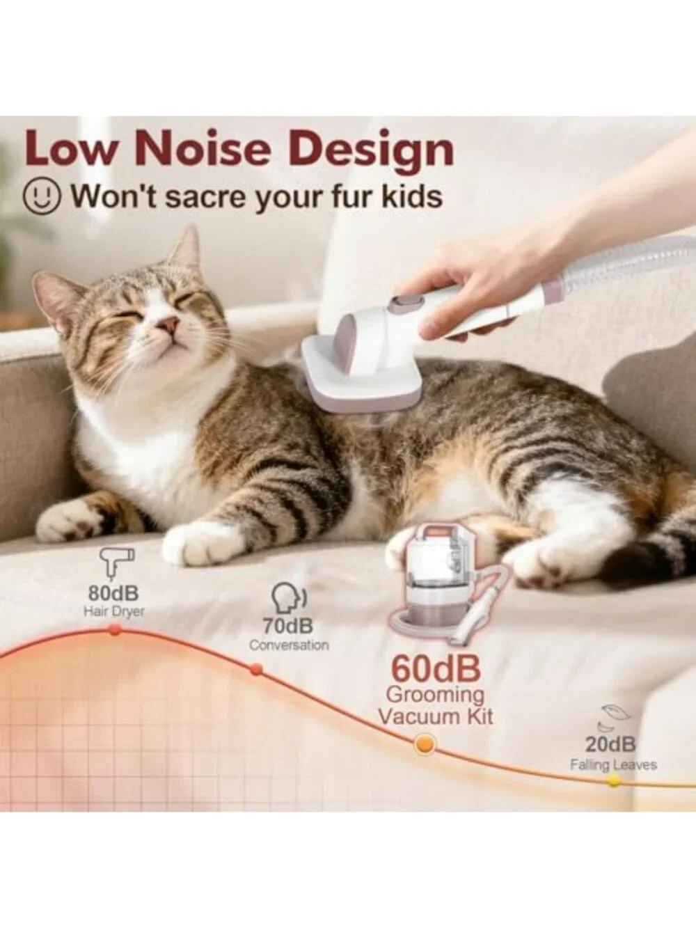 Large Capacity Pet Grooming Vacuum Kit for Dogs & Cats - 12,000Pa Suction, Low